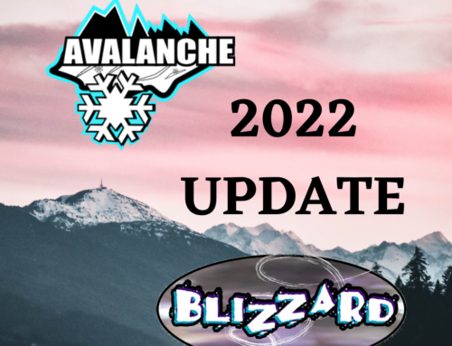 Retreats 2022 – update
